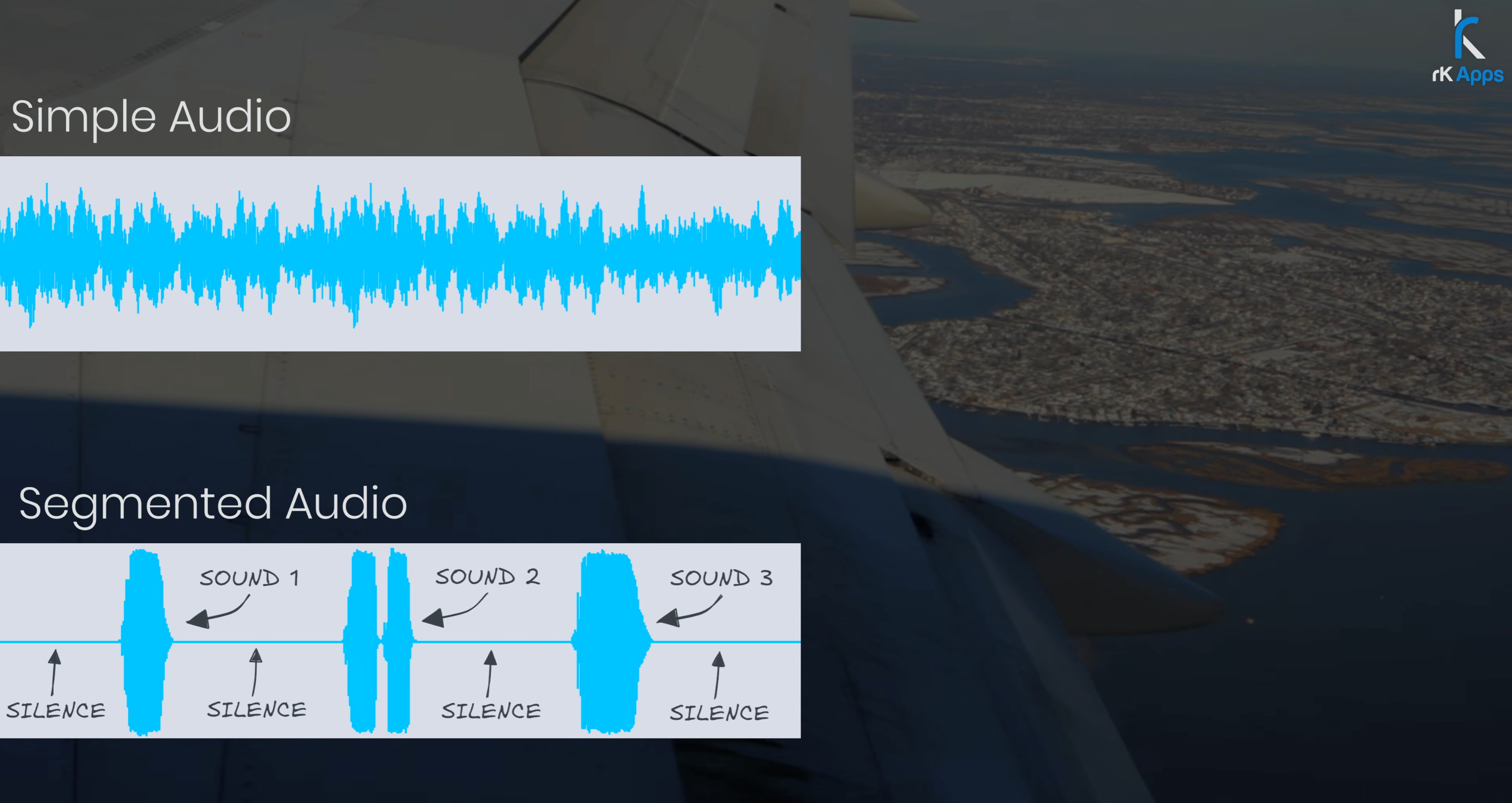 Load video: FSRealistic+ Sound Cloud Tutorial